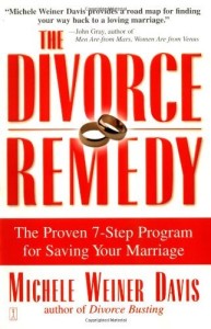 Divorce Remedy